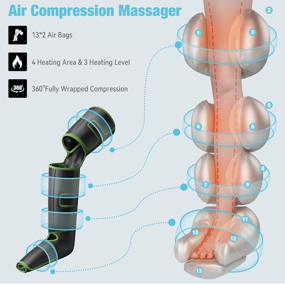 NEW QUINEAR ELECTRONIC AIR LEG COMPRESSION LEG MASSAGER WITH HEAT - Picture 5 of 13